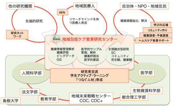 ごあいさつ