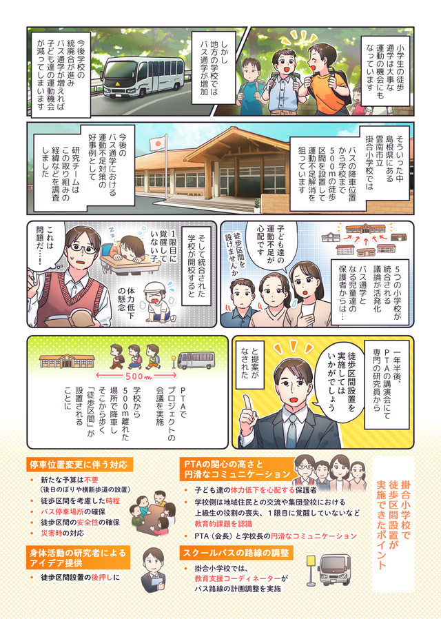 リモートドロップオフ